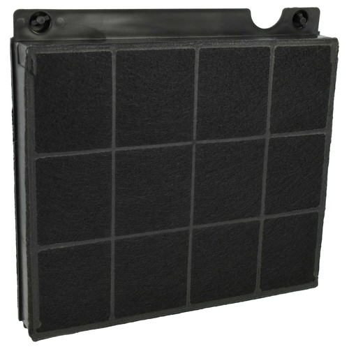 Filtre charbon actif pour
